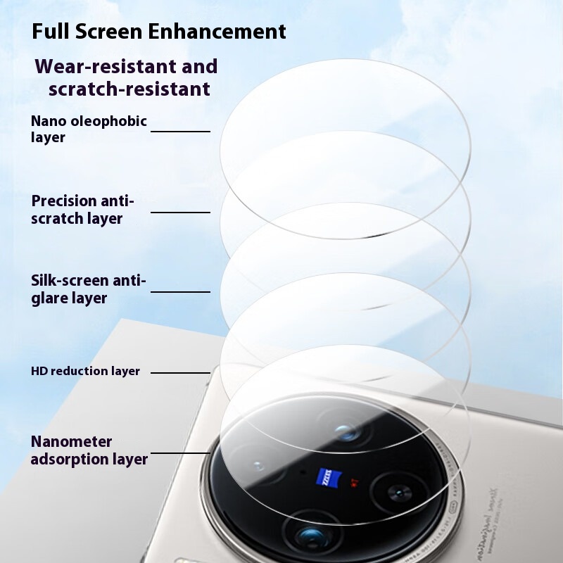 Vivo X200 Ultra Mini 카메라용 3D 후 - Vivo X200 리뷰 및 가격